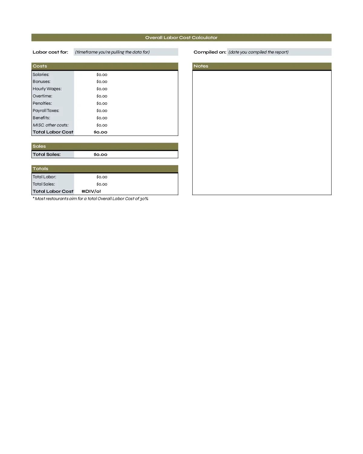 Labor Cost Calculator
