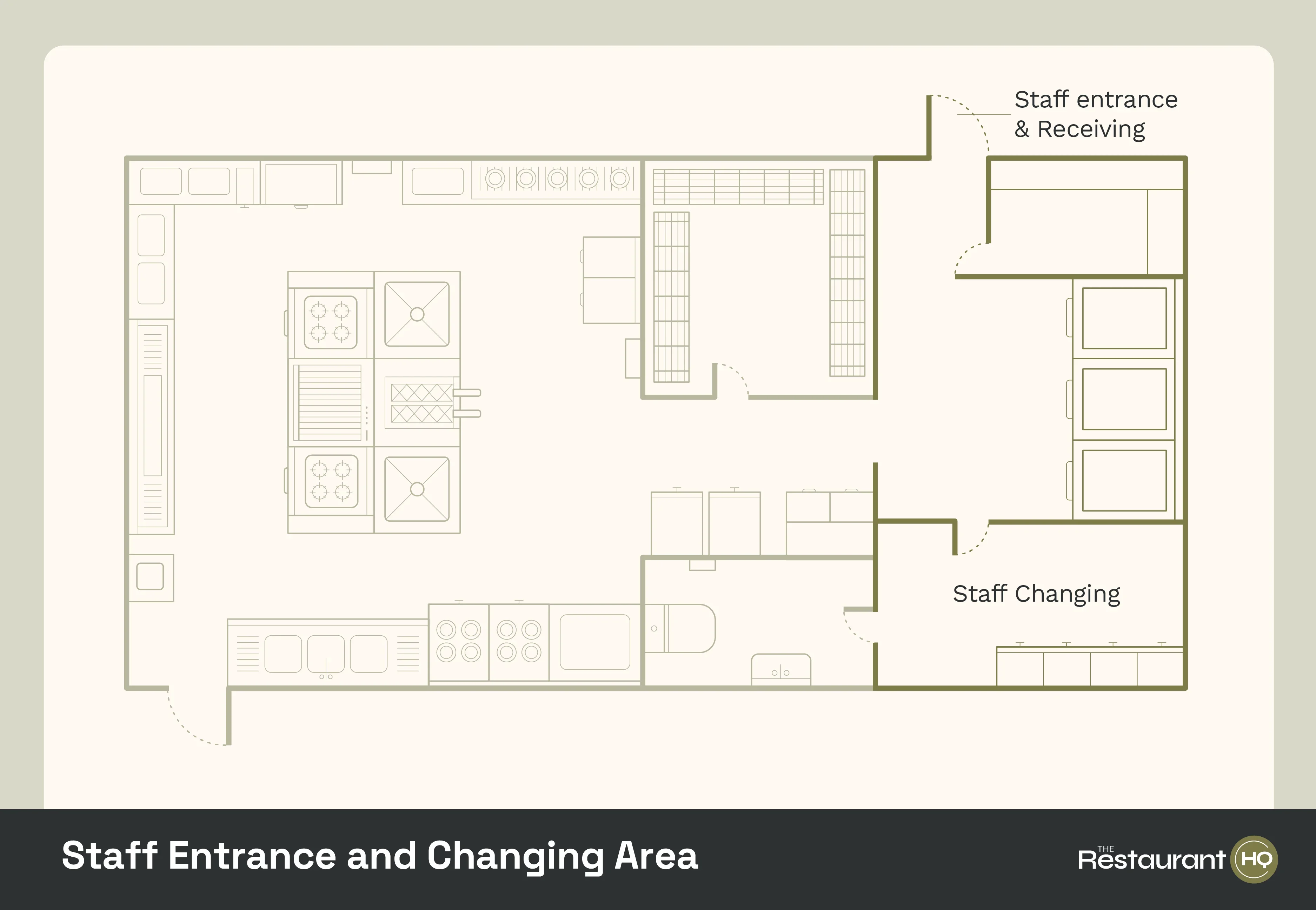 Restaurant floor plan staff entrance and changing areas layout