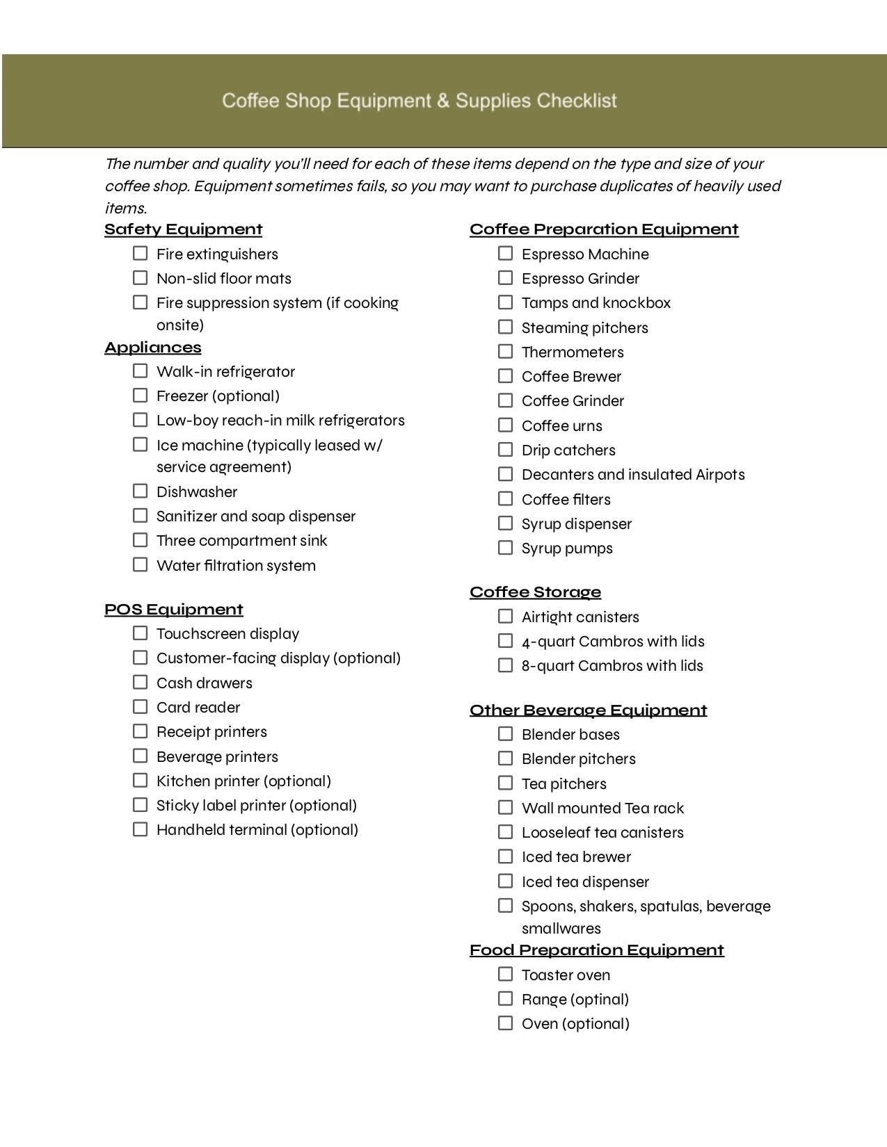 Coffee shop equipment and supplies checklist