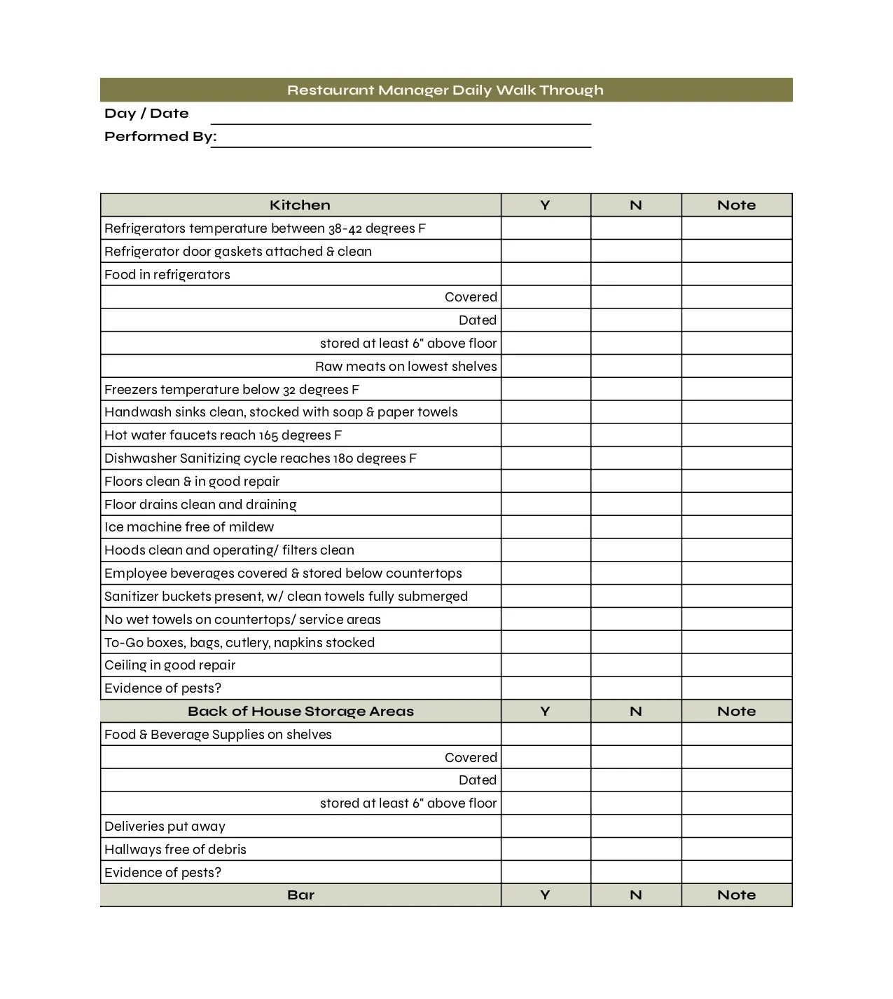 Restaurant Manager Daily Walkthrough checklist