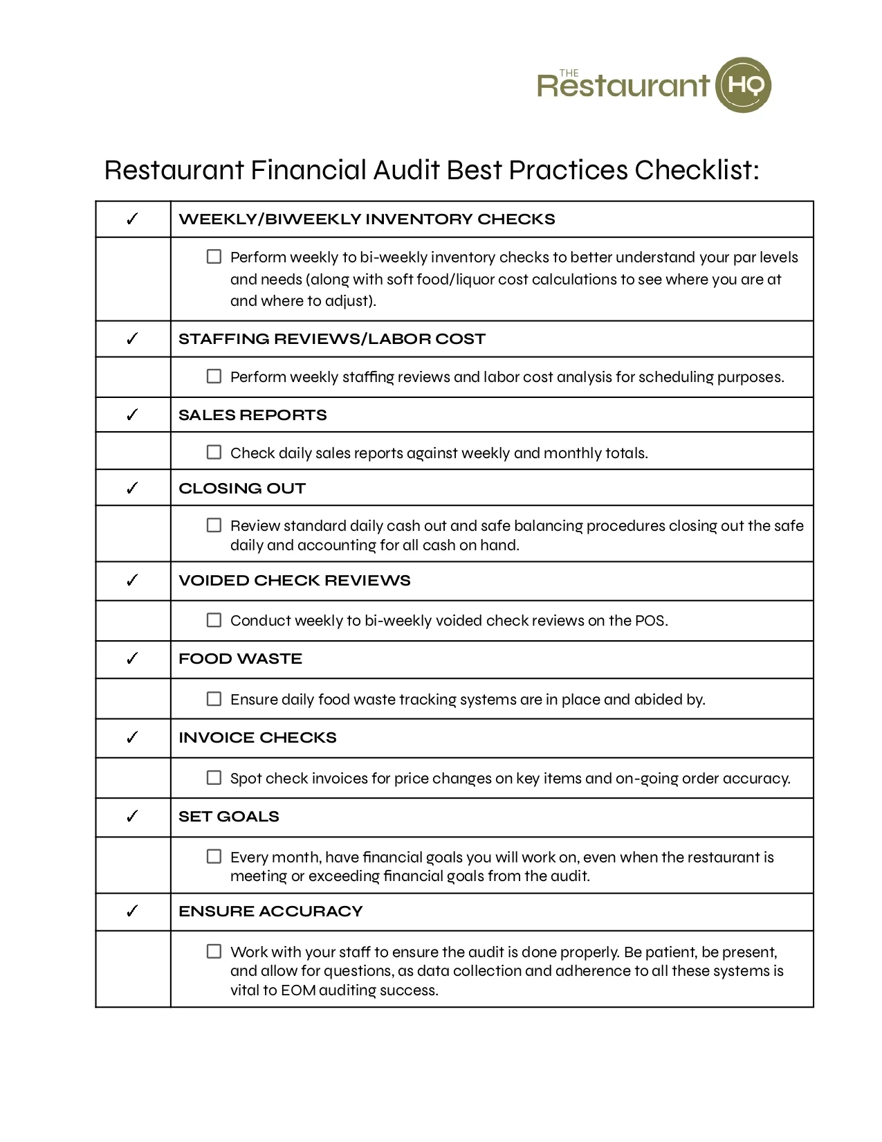 Restaurant Financial Audit Checklist