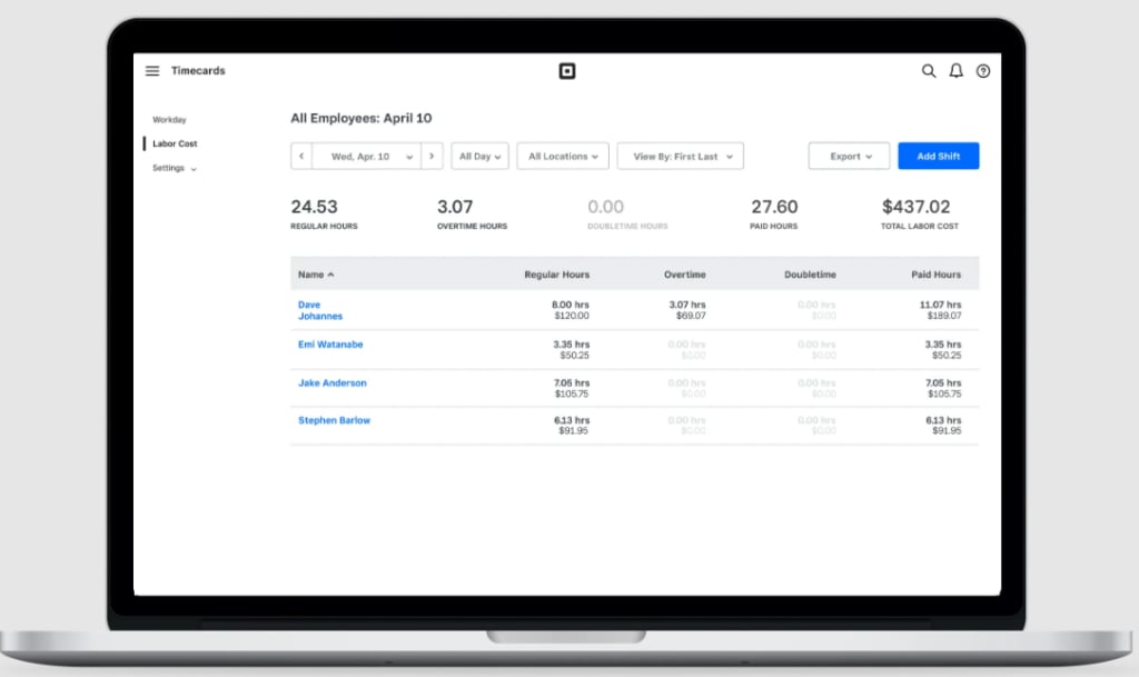 Square Teams labor report
